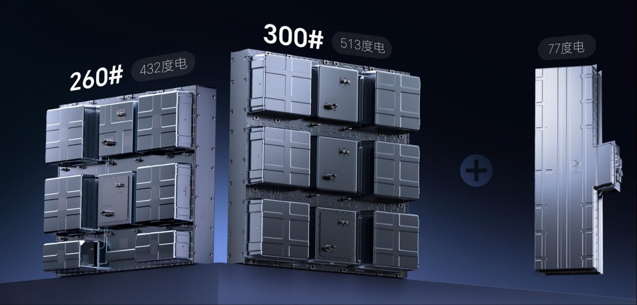 CATL unveils dual-battery system for electric trucks